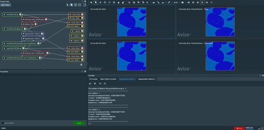 Image Segmentation Evaluation Using Standard Metrics